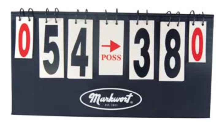 Basketball Scoreboard 61 x 21 cm